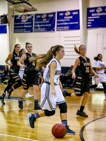 Basketball Begins