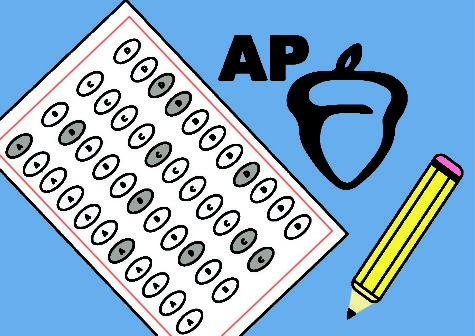 Preparations for May’s AP exams intensify
